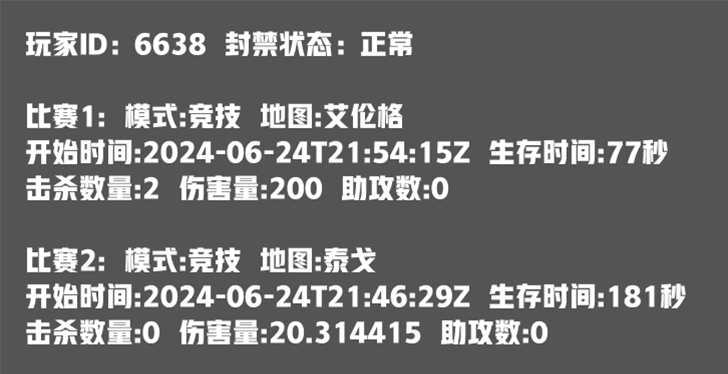 ID功能展示图